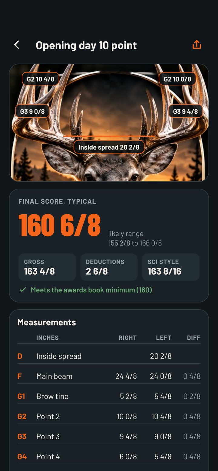 A scored 10 point whitetail in the app: final score 160 6/8 typical, likely range 155 2/8 to 166, gross 163 4/8, with each measurement listed for the right and left antler.